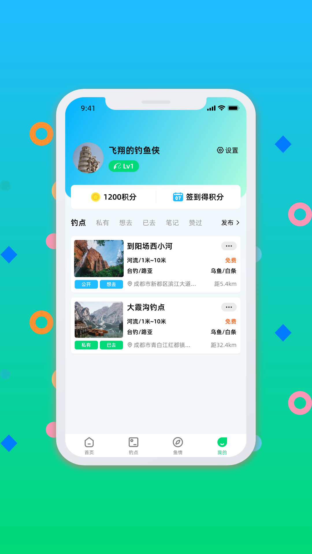 图2