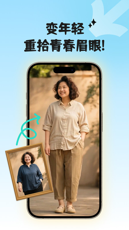 图1