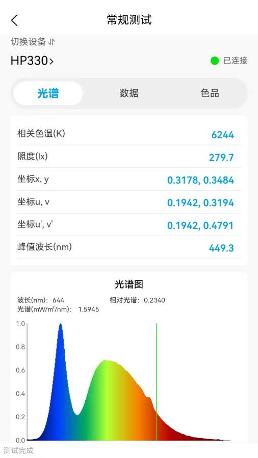 图2