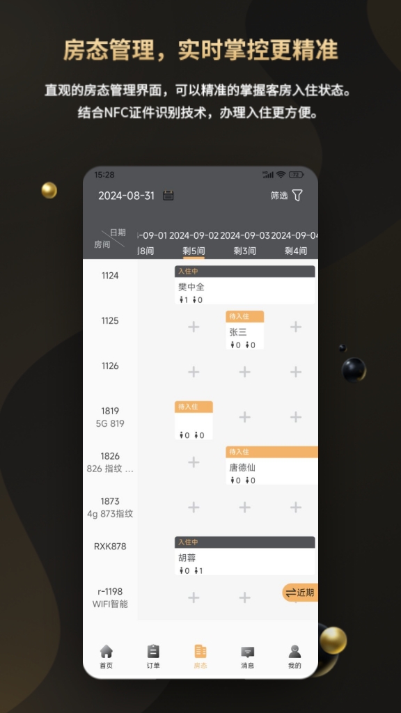 图1