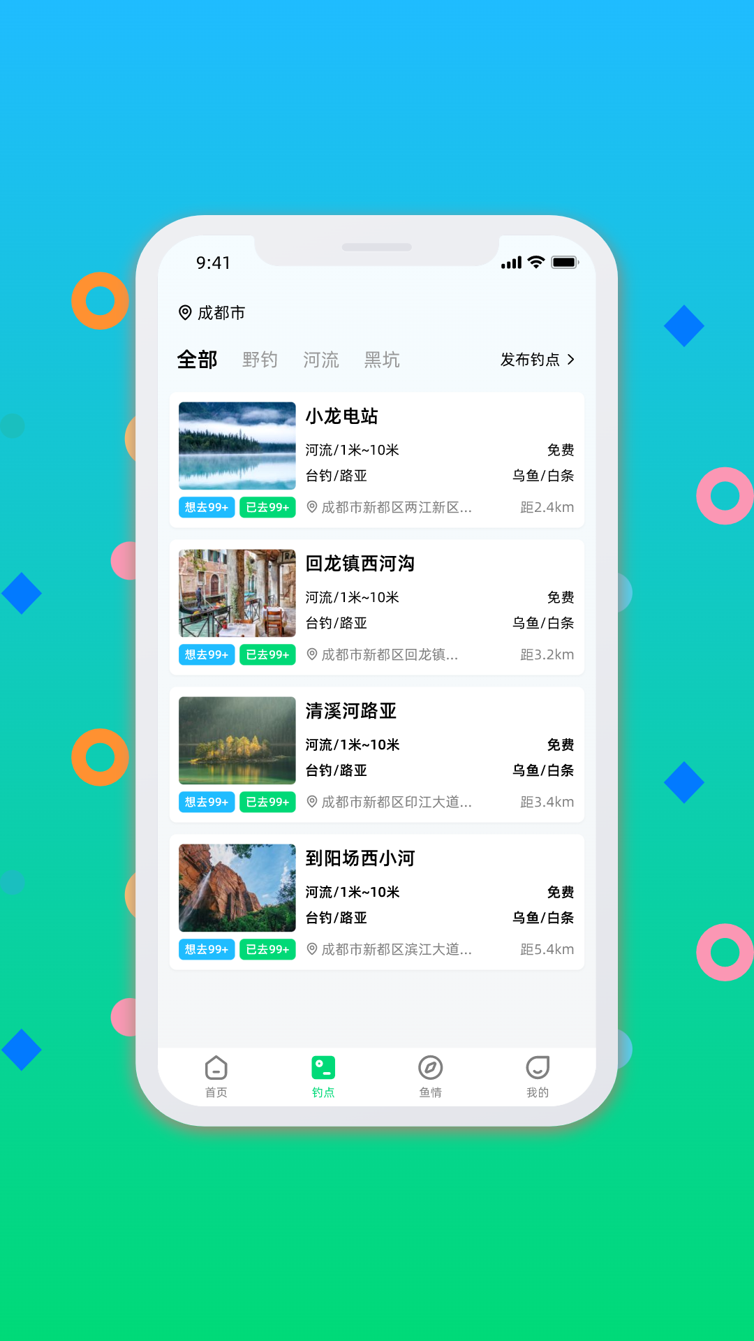 图3