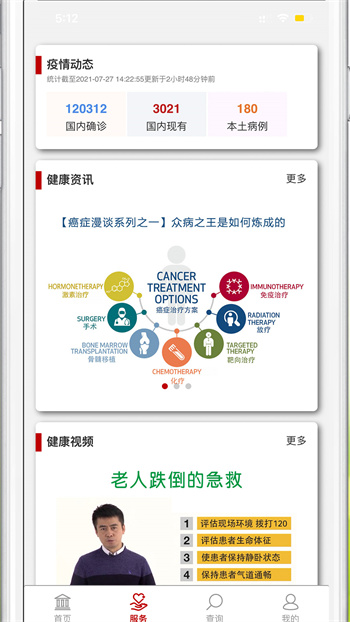 图3