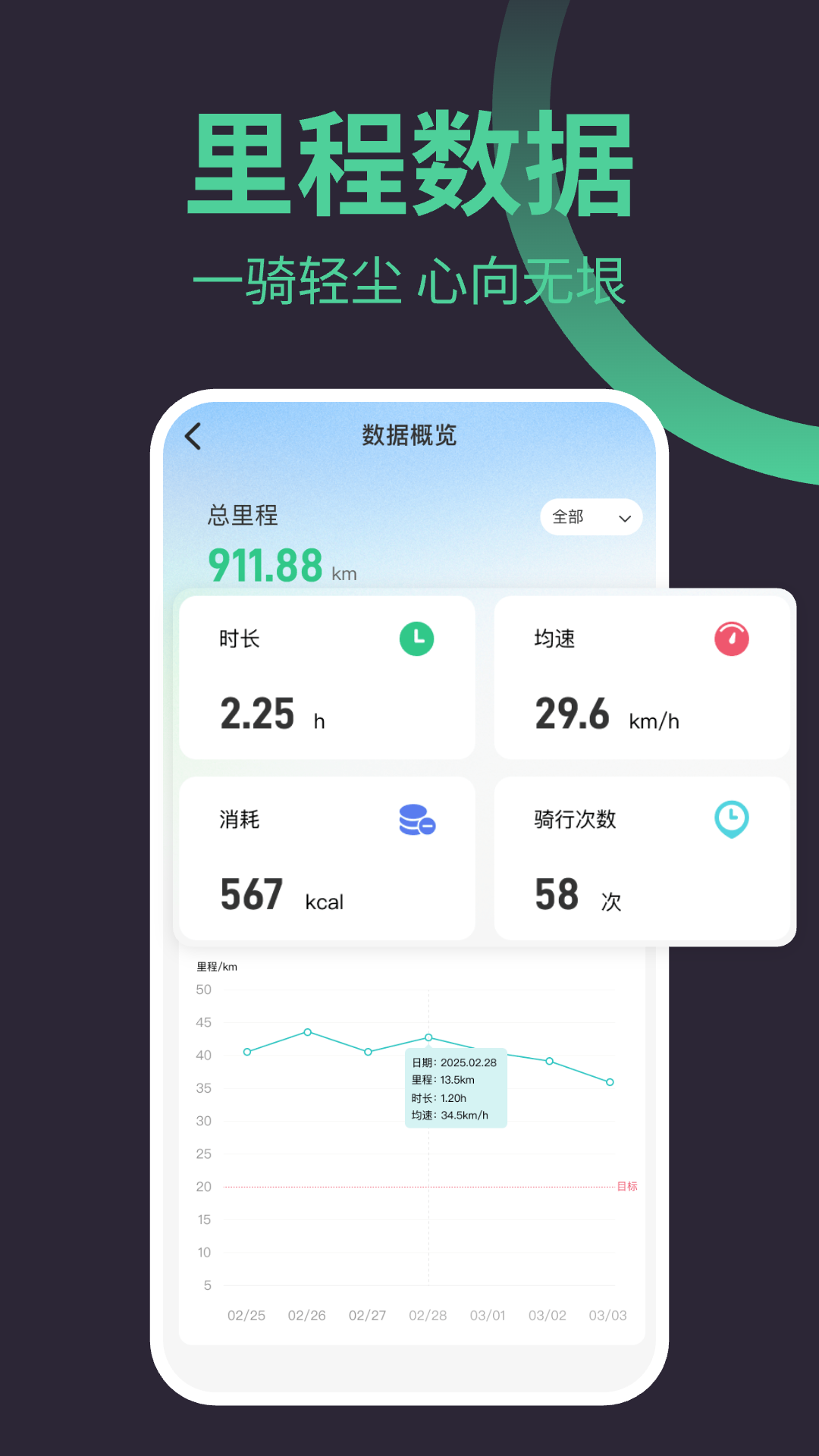 9号骑行助手最新版