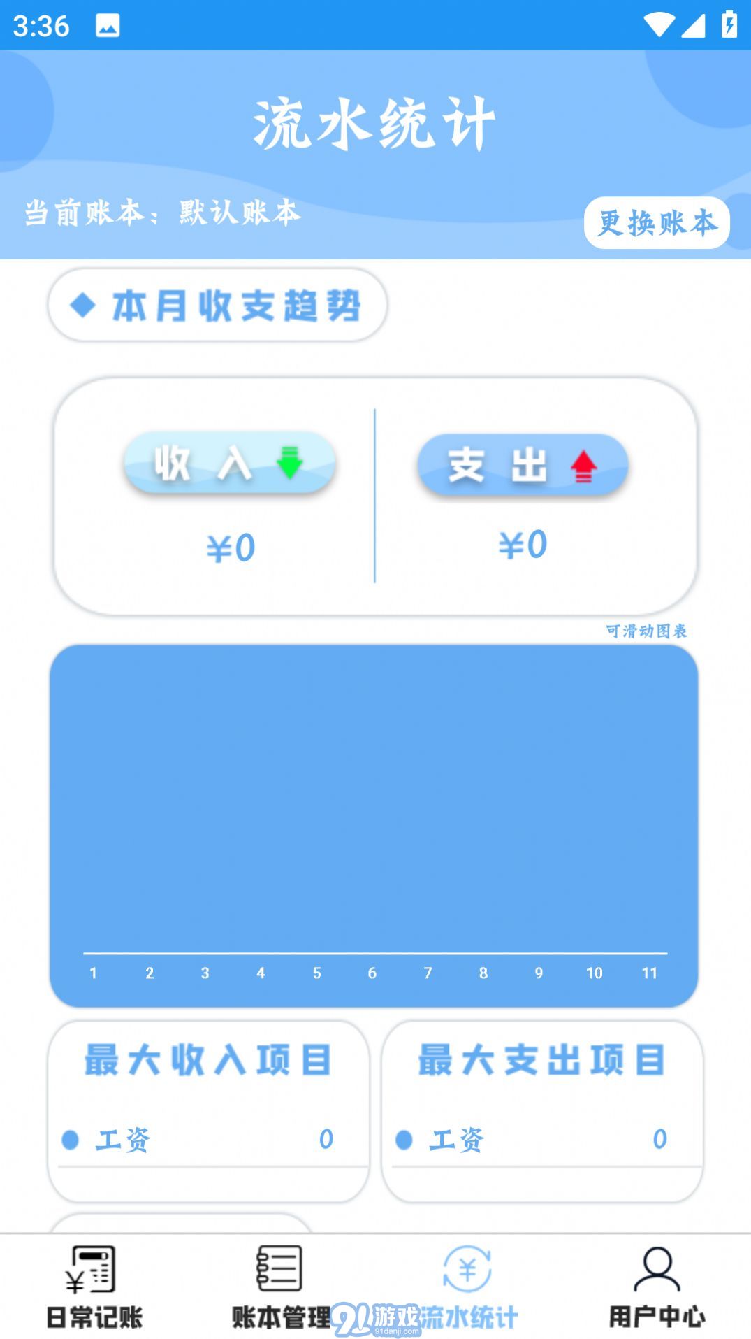图1