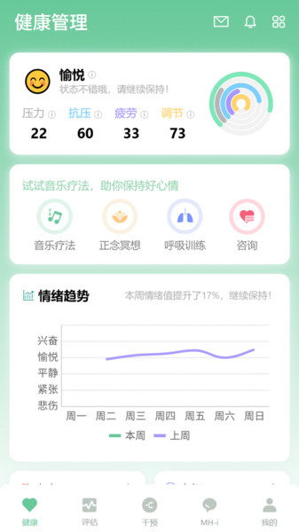 无忧app