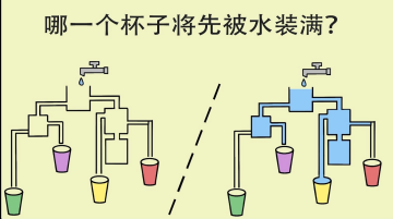 简单大脑训练游戏