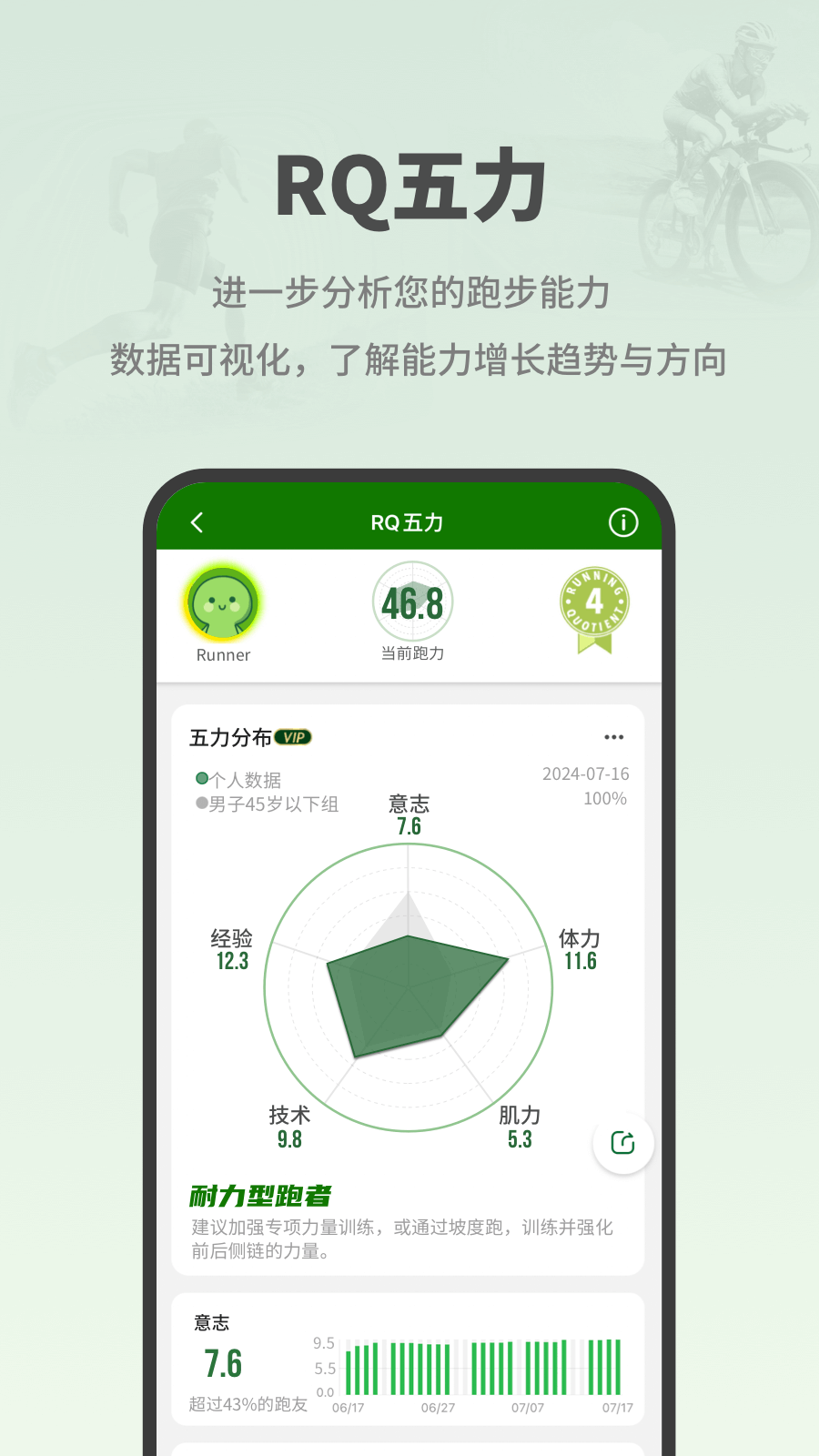 图1