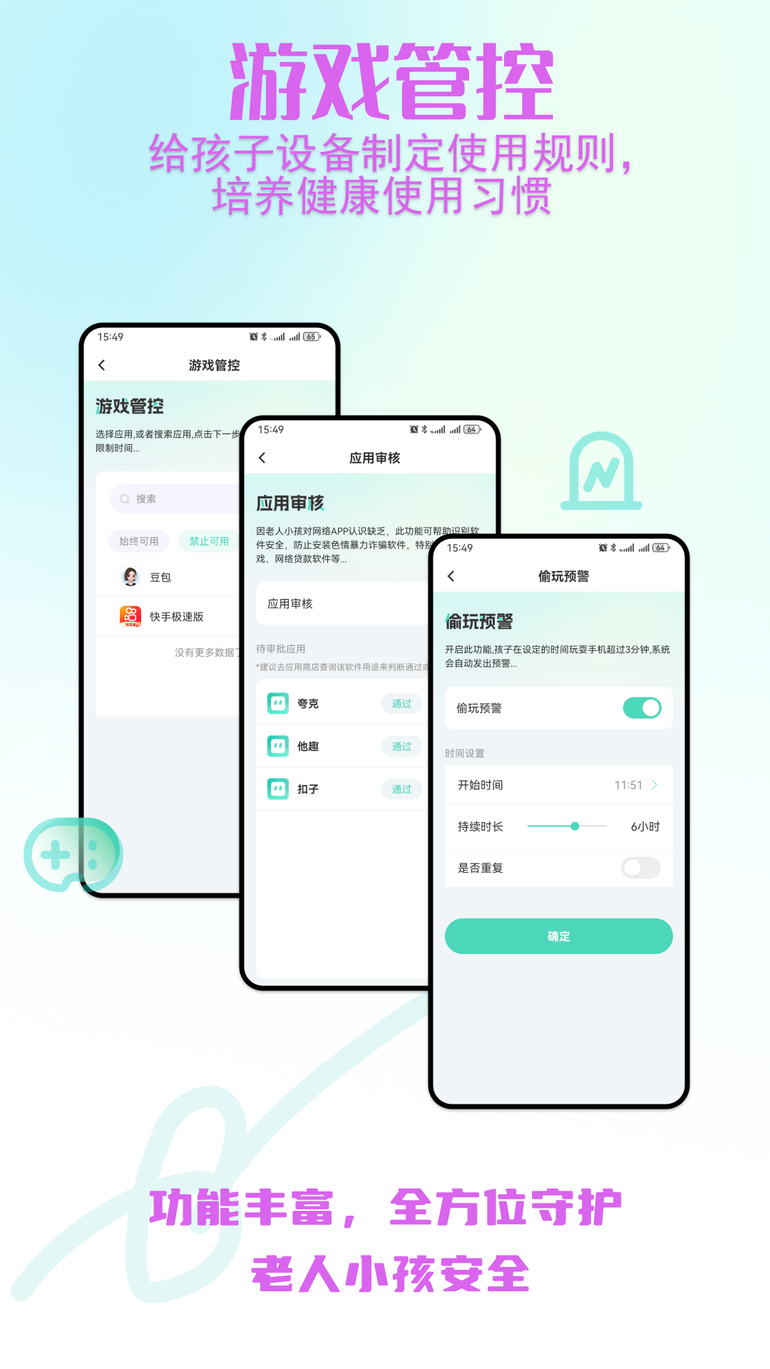 图2