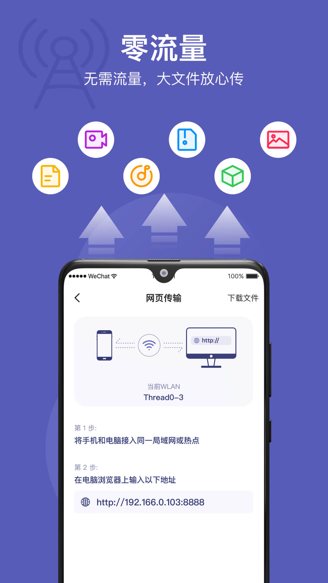 图2