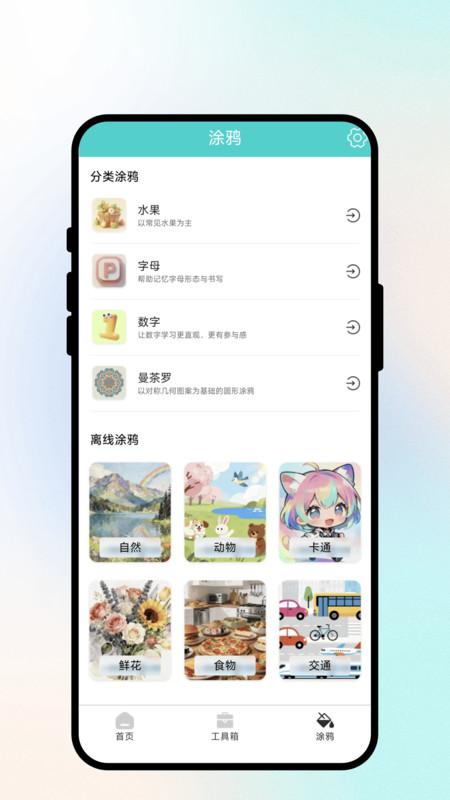 图2