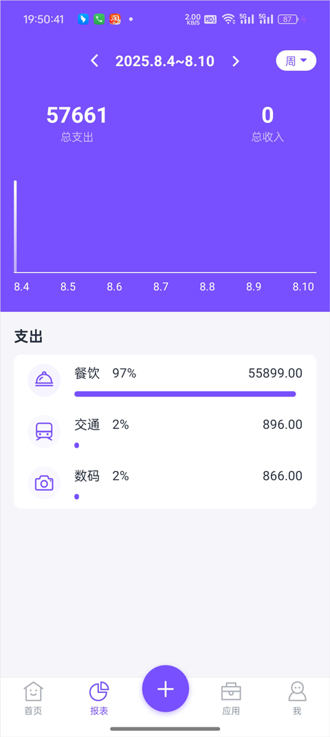 畅行花app