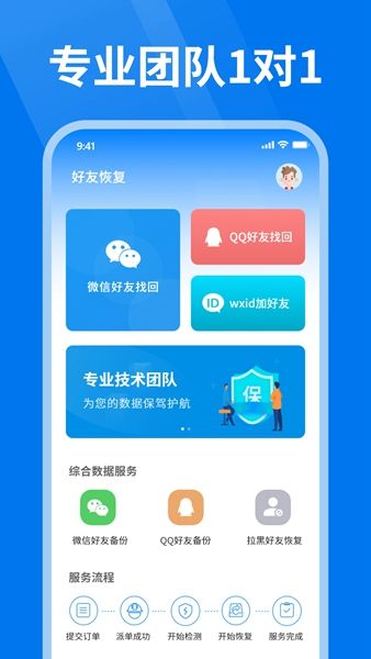 图3