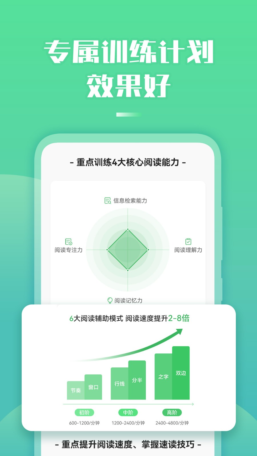 倍速阅读app