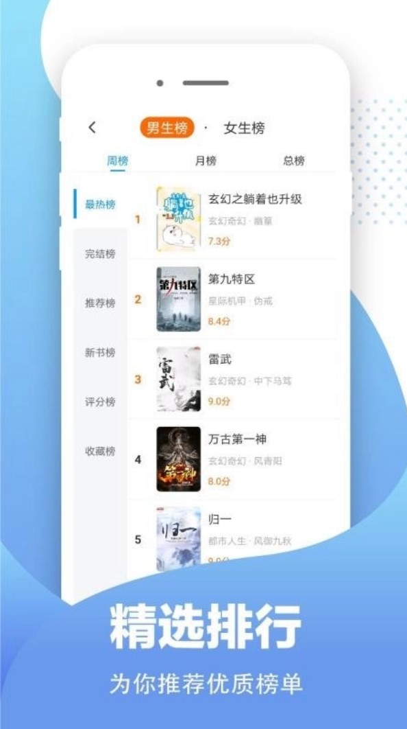 图1