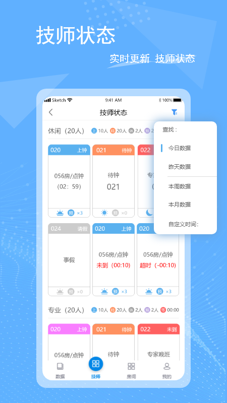 图1