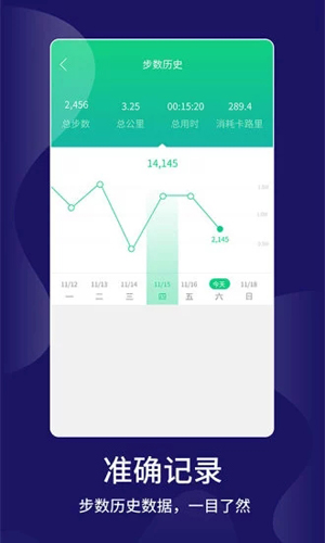 KEEP跑步计步器app