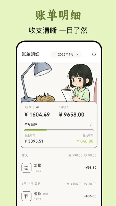 图1