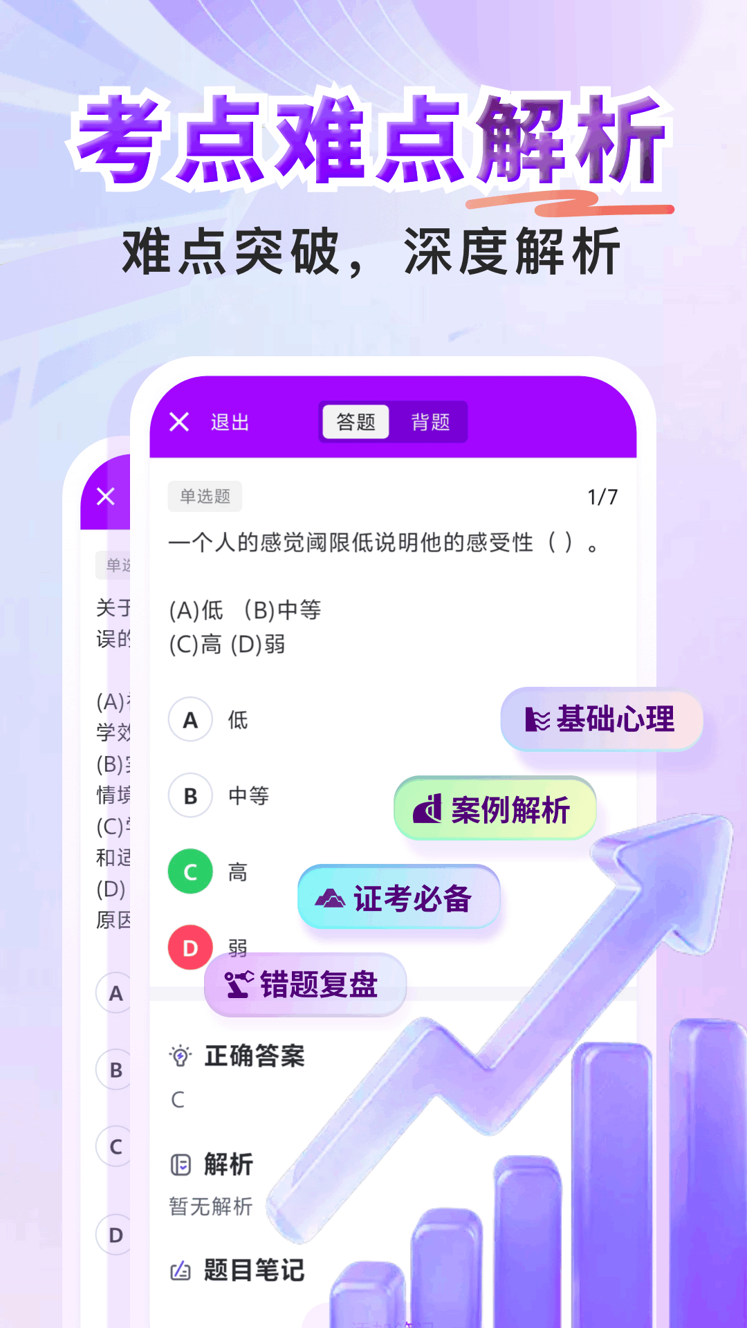 心理咨询师题库寰证app