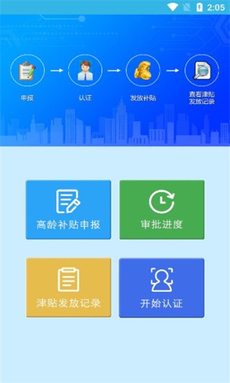 图3