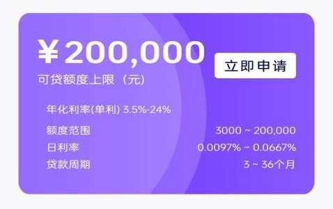融易花贷款app