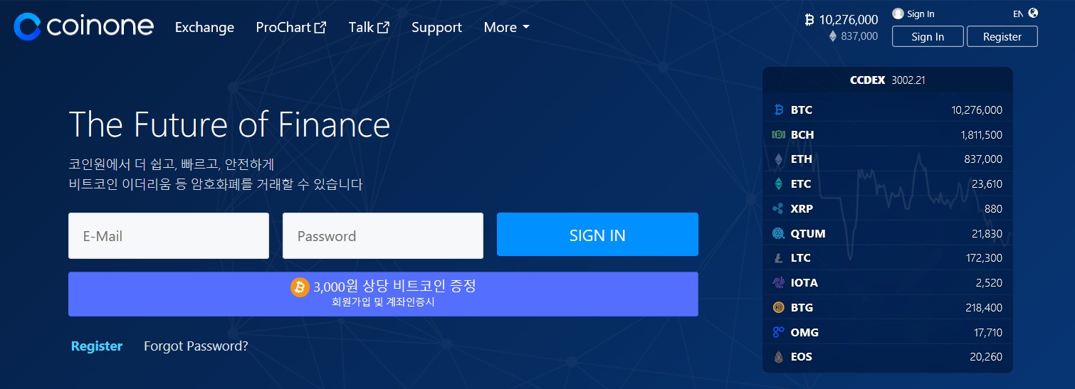 coinone官网版