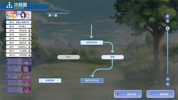 我才不会被女孩子欺负呢游戏