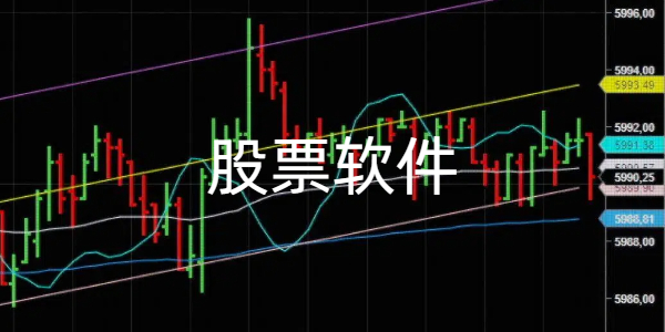 股票软件