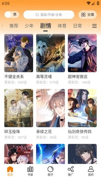 图2
