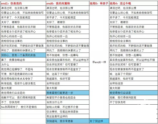 成为你的男仆游戏