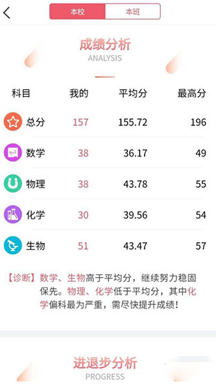 七天学堂