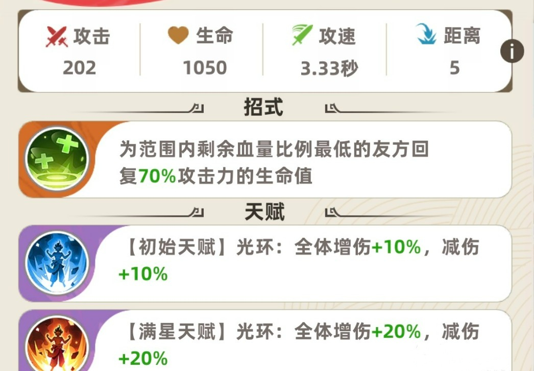 王者之弈刘邦最佳阵容