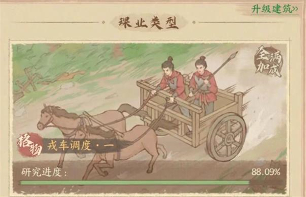 这城有良田新手雄狮演武高分技巧