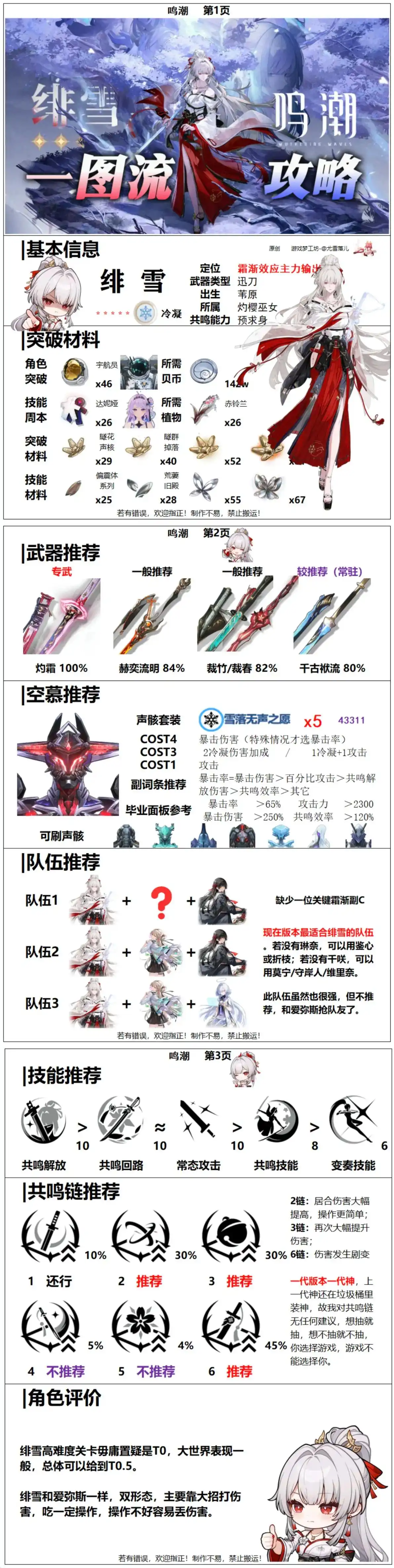 鸣潮绯雪全面养成指南