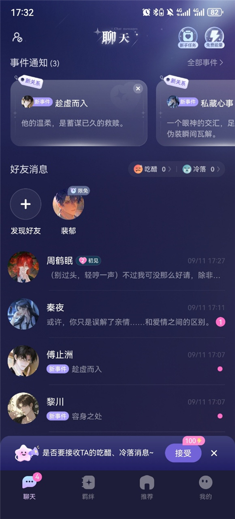 图1
