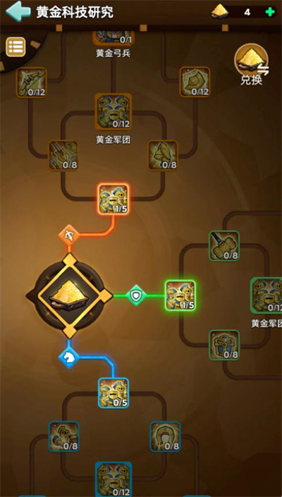 奔奔王国黄金科技新手升级攻略
