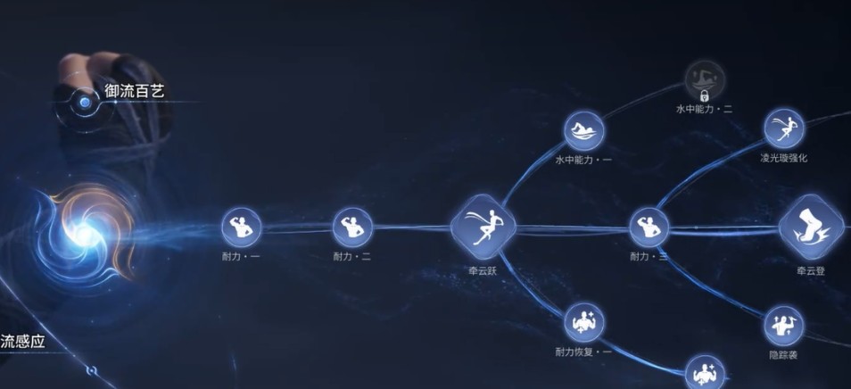王者荣耀世界御流加点攻略