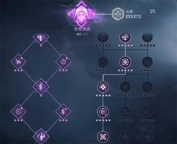 逆战未来韶光樱影武器搭配攻略