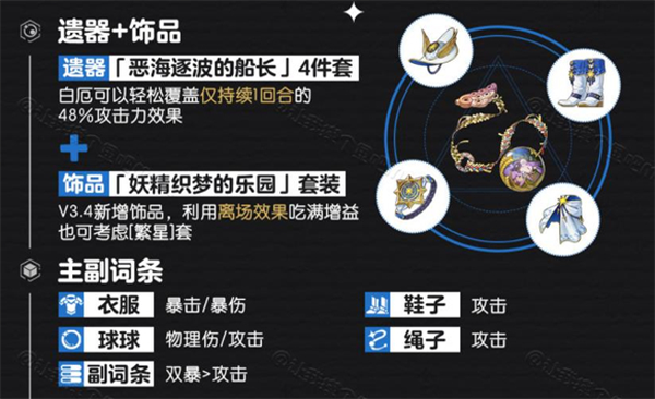 崩坏星穹铁道国际服