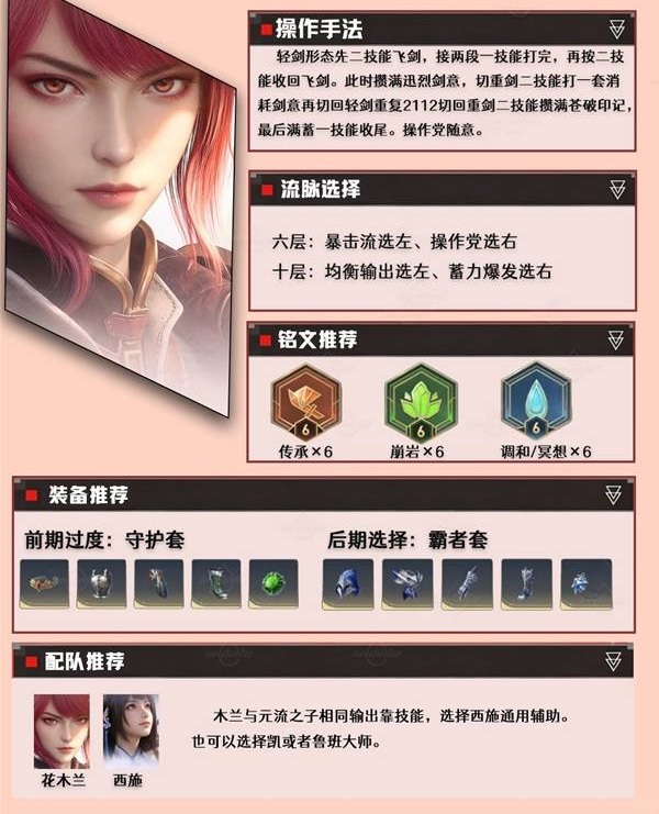 王者荣耀世界花木兰养成一图流指南