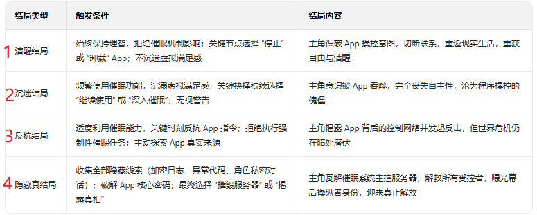 催眠hypnoapp2正式版