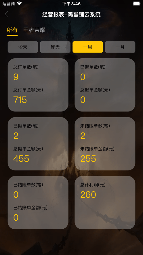 图4