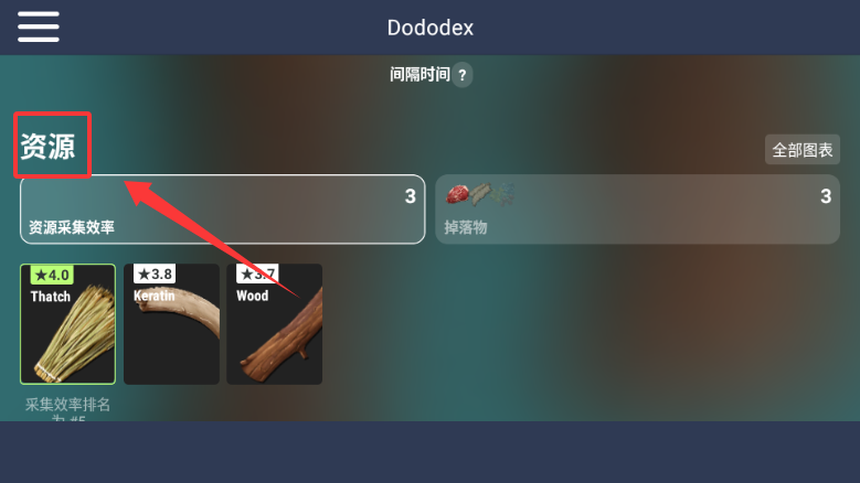 dododex