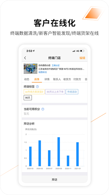 图1