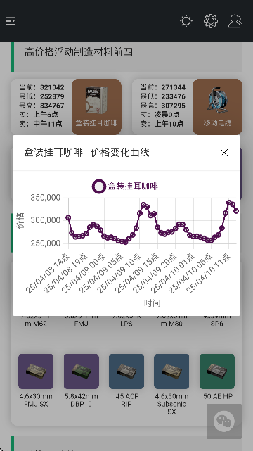 三角洲link