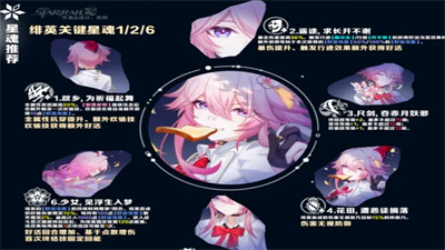 崩坏星穹铁道绯英培养攻略