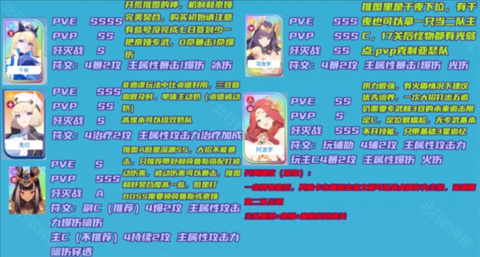 禁域战姬