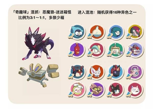洛克王国世界S2赛季异色宠物抓取建议