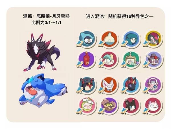 洛克王国世界S2赛季异色宠物抓取建议