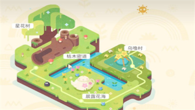 粒粒的小人国隐藏事件触发攻略