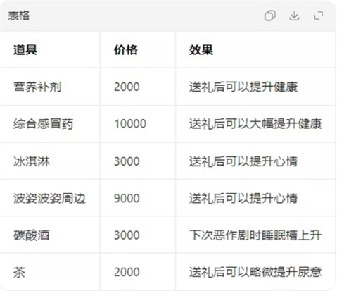 能干的后辈葵酱正式版